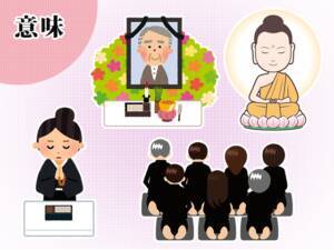 葬儀の際の合掌と礼拝について
