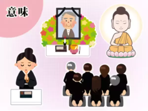 「葬儀の際の合掌と礼拝について」の画像