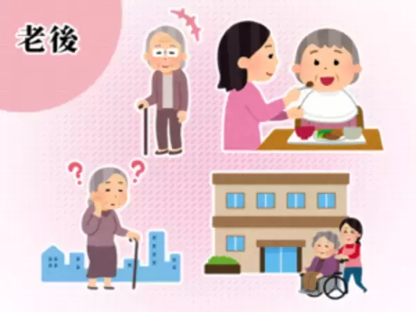 「独身女性の終活。自分でできる準備とは」の画像