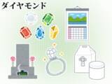 「ご遺骨から作る美しい人工宝石！〜変化する供養の形〜」の画像1
