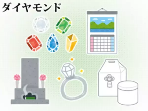 ご遺骨から作る美しい人工宝石！〜変化する供養の形〜