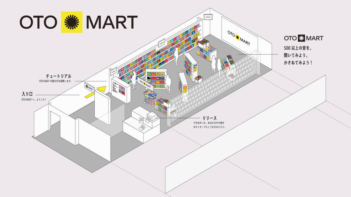 【2026年GW】世界中の「いい音」を鳴らして遊べる体験型展示「OTO MART」4月29日より開催