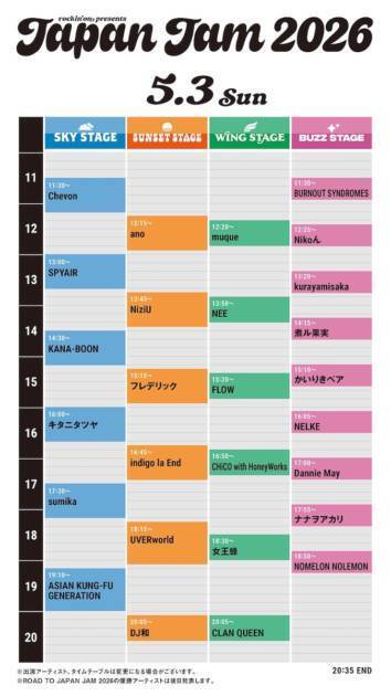 JAPAN JAM 2026がタイムテーブルを発表｜GW（5月2日〜5日）開催の大型フェス