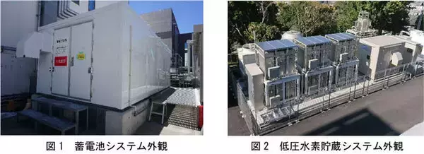 建物は発電する存在へ　大成建設が電力自給実証