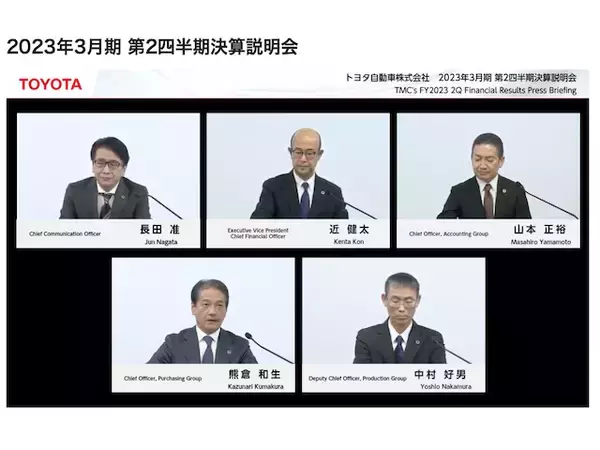 トヨタ自動車、2023年3月期第2四半期決算発表　世界生産減産も通期利益計画は据置