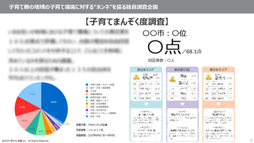 「数」では満足できない！　子育て支援満足度1万人調査が示す、支援に対する「実感」の欠如と地方創生の新視点