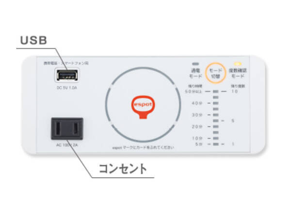 街のコンビニやカフェに有料充電コンセント設置 東電 ソニー 関電工 16年8月26日 エキサイトニュース 街のコンビニやカフェに有料充電コンセント設置 東電 ソニー 関電工 16年8月26日 エキサイトニュース