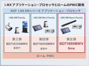 東京オリンピックでは国内最多の600枚！　需要が拡がるデジタルサイネージ