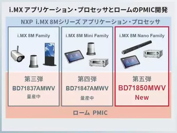 東京オリンピックでは国内最多の600枚！　需要が拡がるデジタルサイネージ