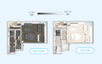 手間なく、快適に「きれいな空気」、見えないニーズへの対応と視覚化で販売増