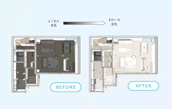 手間なく、快適に「きれいな空気」、見えないニーズへの対応と視覚化で販売増