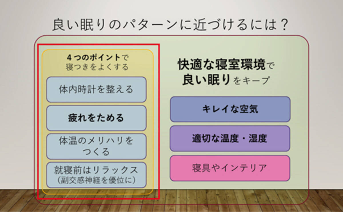 パワポ術 スライド内の図版を画像として取り出すには 18年11月1日 エキサイトニュース