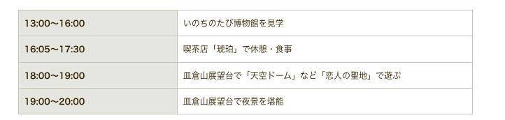 福岡 北九州市立いのちのたび博物館で迫力ある恐竜に出会うデート 21年12月27日 エキサイトニュース