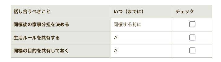 失敗しない同棲は準備期間が重要 同棲から婚約した私が紹介する やることリスト 21年12月6日 エキサイトニュース 7 7