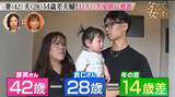 「14歳年下夫、18歳でシングルマザーに恋「俺たち家を買おう！」現在は9人の子どもを育てる大家族」の画像1