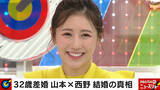 「新婚4日目の西野未姫が結婚発表後初の生出演、結婚秘話をじっくり明かす」の画像1