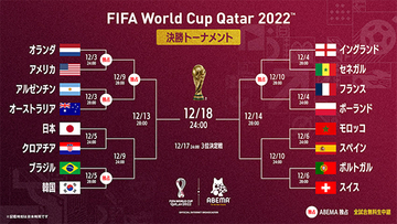 開局史上最高、W杯・対スペイン戦など「ABEMA」視聴者数が1,700万を突破