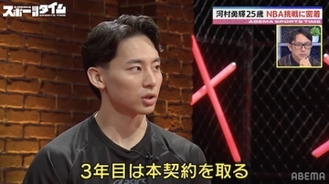 河村勇輝が挑むNBAサマーリーグ舞台裏に密着「人生で一番きつい夏に」