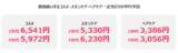 「女性が買い物で重視していることとは？ Qoo10が調査」の画像4
