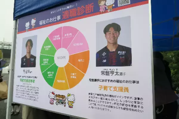 「「ふくむすび」がFC東京とコラボ企画！選手の適職は…!?」の画像