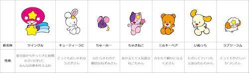 ツインクル45周年記念、リトルツインスターズとお星さまコラボ