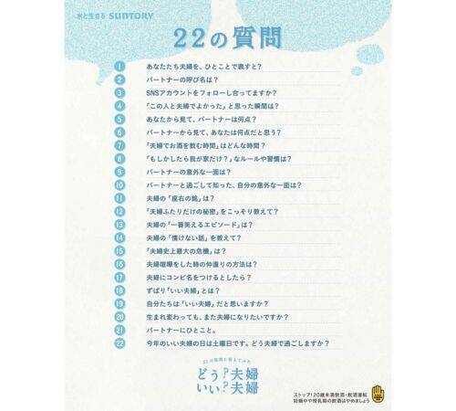 「自分たちはいい夫婦だと思う」と答えた夫婦の割合は？