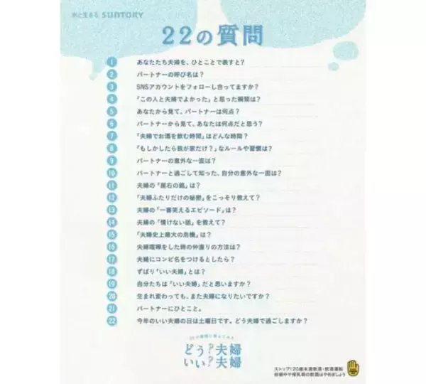 「「自分たちはいい夫婦だと思う」と答えた夫婦の割合は？」の画像