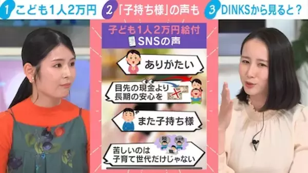 「子供１人２万円給付に賛否…子育て中の森川アナの意見は？」の画像