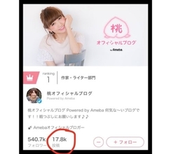 あいのり･桃、ブログ累計約１万7800記事に自身も驚き