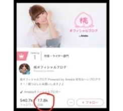 あいのり･桃、ブログ累計約１万7800記事に自身も驚き