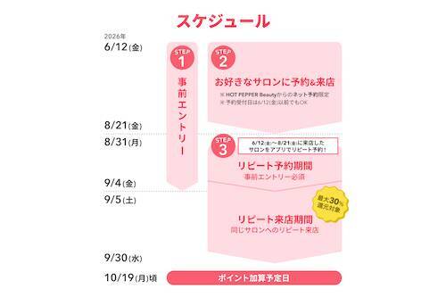 ポイント最大30％還元！「ビビビ祭 for リピート」開催