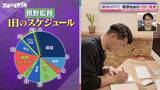 「藤枝MYFC・槙野智章監督に密着！サッカー漬けの１日を公開」の画像1
