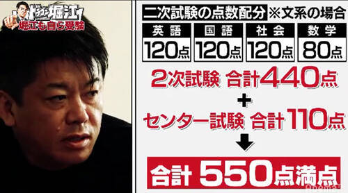 ホリエモンが明かす 東大合格 メソッドに 本当に神 18年11月7日 エキサイトニュース