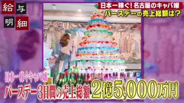 「３日で３億稼ぐ!?日本一のキャバ嬢のBDイベントに密着！」の画像