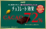 「明治が新聞で「ごめんね」チョコの魅力伝え漏れを謝罪!?」の画像5