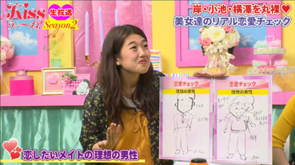 横澤夏子 羽交い絞め婚です 自身の結婚で自虐ネタ 17年7月31日 エキサイトニュース 横澤夏子 羽交い絞め婚です 自身の結婚で自虐ネタ 17年7月31日 エキサイトニュース