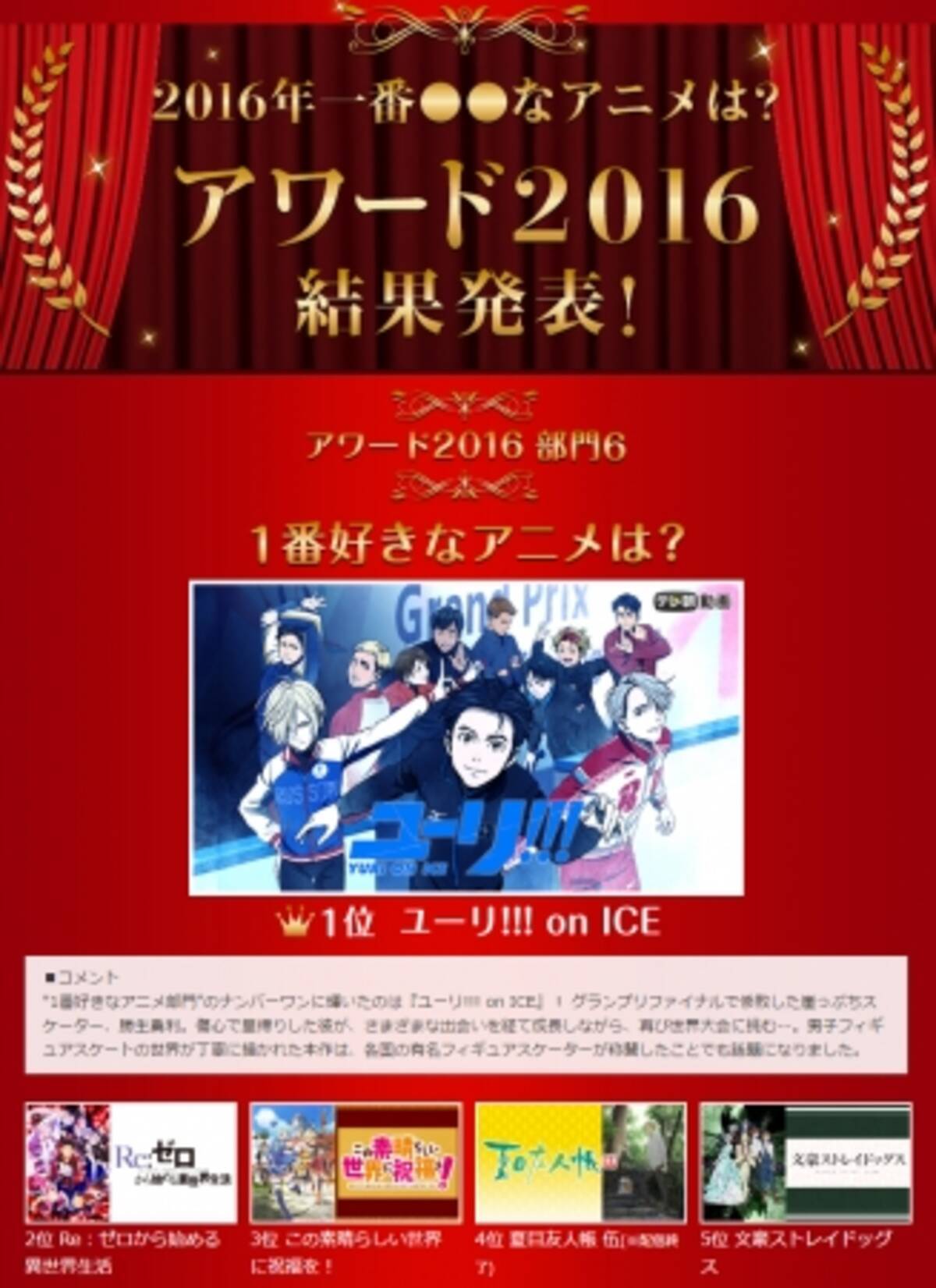 16年一番 なアニメランキング 17年1月29日 エキサイトニュース