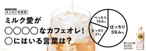 東京メトロ東西線がミルク愛まみれに!? カフェオレトレイン運行