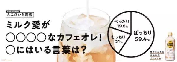 「東京メトロ東西線がミルク愛まみれに!? カフェオレトレイン運行」の画像