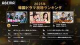 「ABEMA配信中の韓流ドラマ“年間視聴ランキング”発表」の画像1