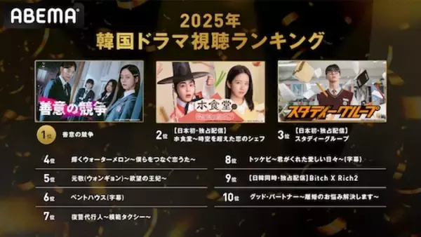 「ABEMA配信中の韓流ドラマ“年間視聴ランキング”発表」の画像