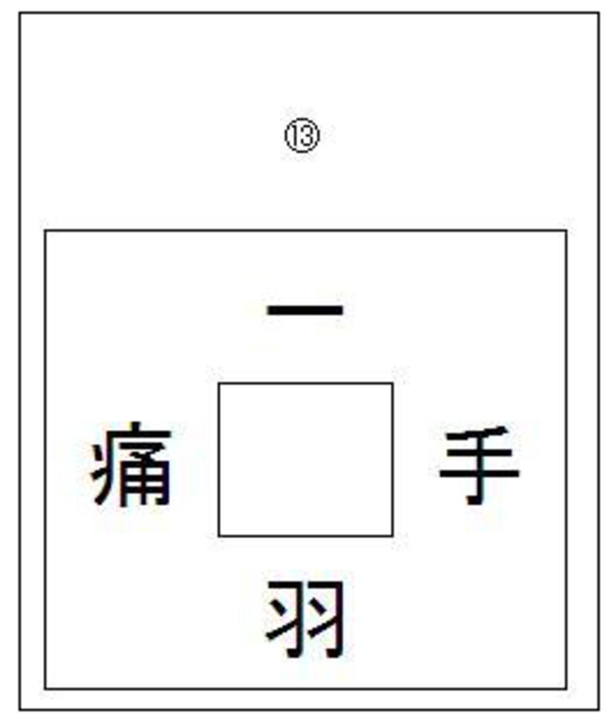 漢字パズル13 一 羽 痛 手 19年1月21日 エキサイトニュース