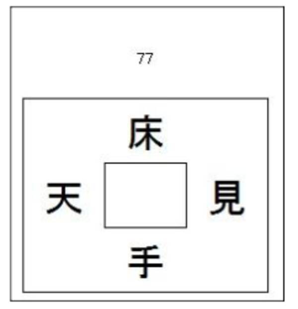 漢字パズル77 床 手 天 見 19年2月26日 エキサイトニュース