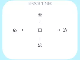 漢字パズル 旧 事 通 性 19年10月12日 エキサイトニュース