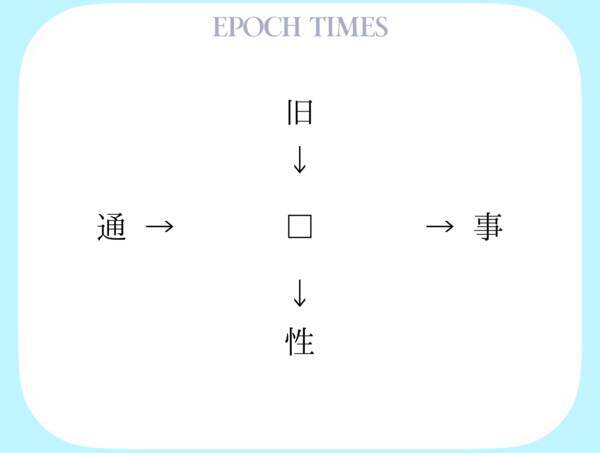 漢字パズル 旧 事 通 性 19年10月12日 エキサイトニュース