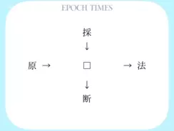 漢字パズル1 冷 冬 寒 房 年3月4日 エキサイトニュース
