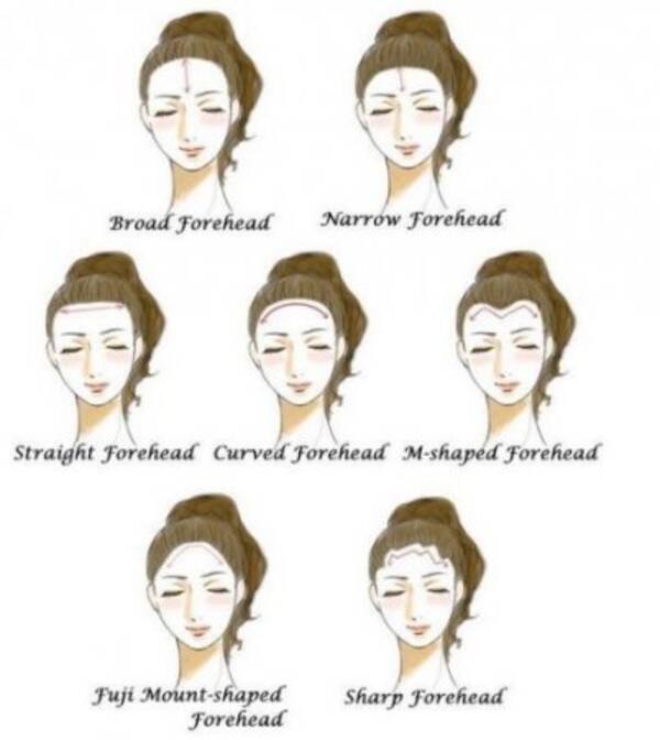 髪の生え際で性格判断 あなたはどのタイプ 年4月13日 エキサイトニュース