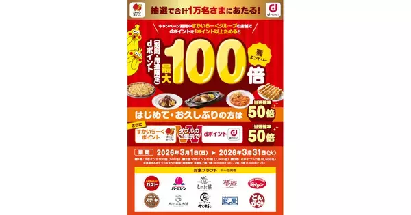 ドコモ、すかいらーくグループで1万名に抽選で最大100倍のdポイントを進呈