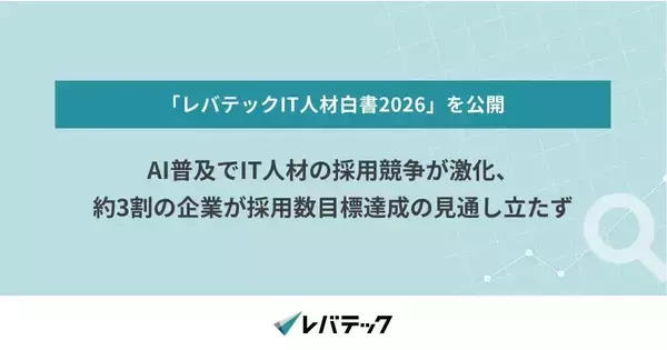 IT人材採用、約3割の企業が目標達成を「困難」と認識 - レバテック調査
