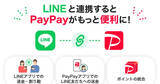 「LINEのトーク上で割り勘が可能に、LINEとPayPayが2026年夏にアカウント連携開始」の画像1